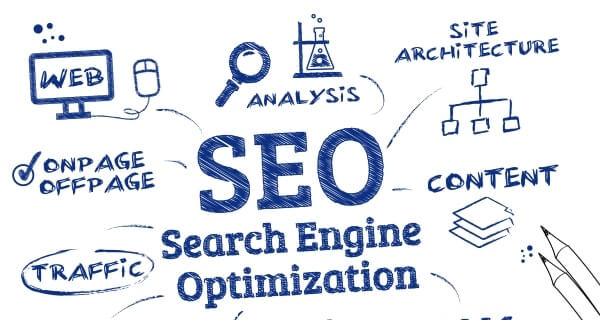 Search Engine Optimization Mira Bhayander